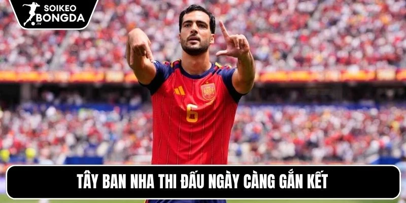Kèo Nhà Cái Bồ Đào Nha Vs Tây Ban Nha – Vòng Loại Trực Tiếp World Cup 02h00 07/07/2026 3 Tây Ban Nha thi đấu ngày càng gắn kết